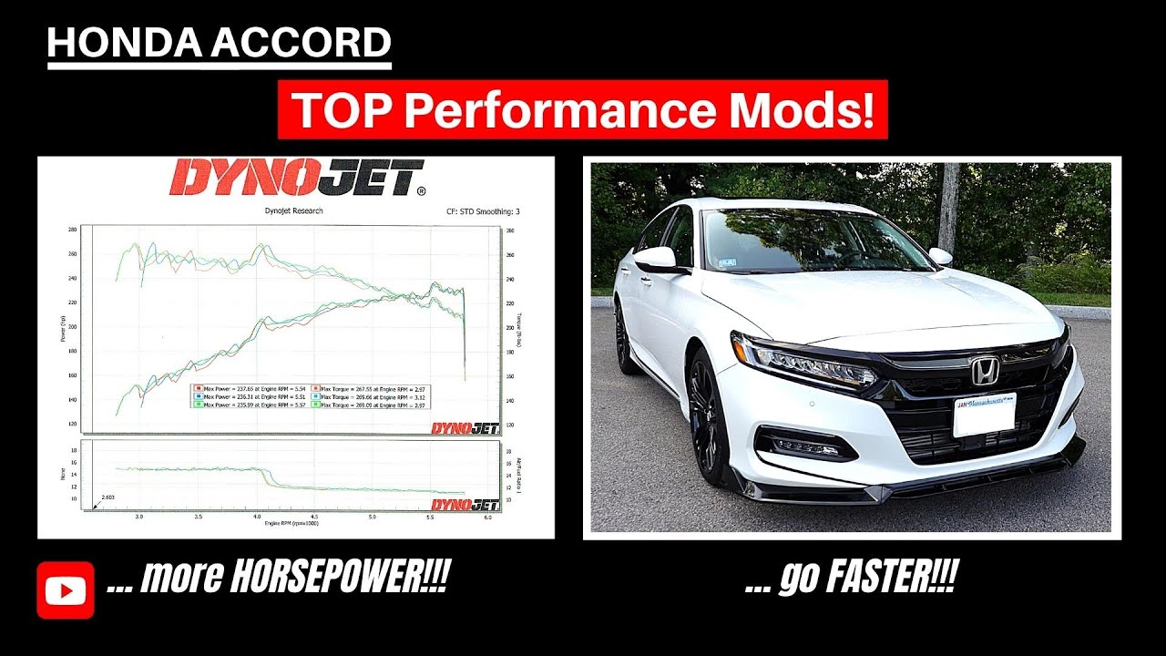 ЛУЧШИЕ модификации производительности // (2018+) Honda Accord 10-го поколения