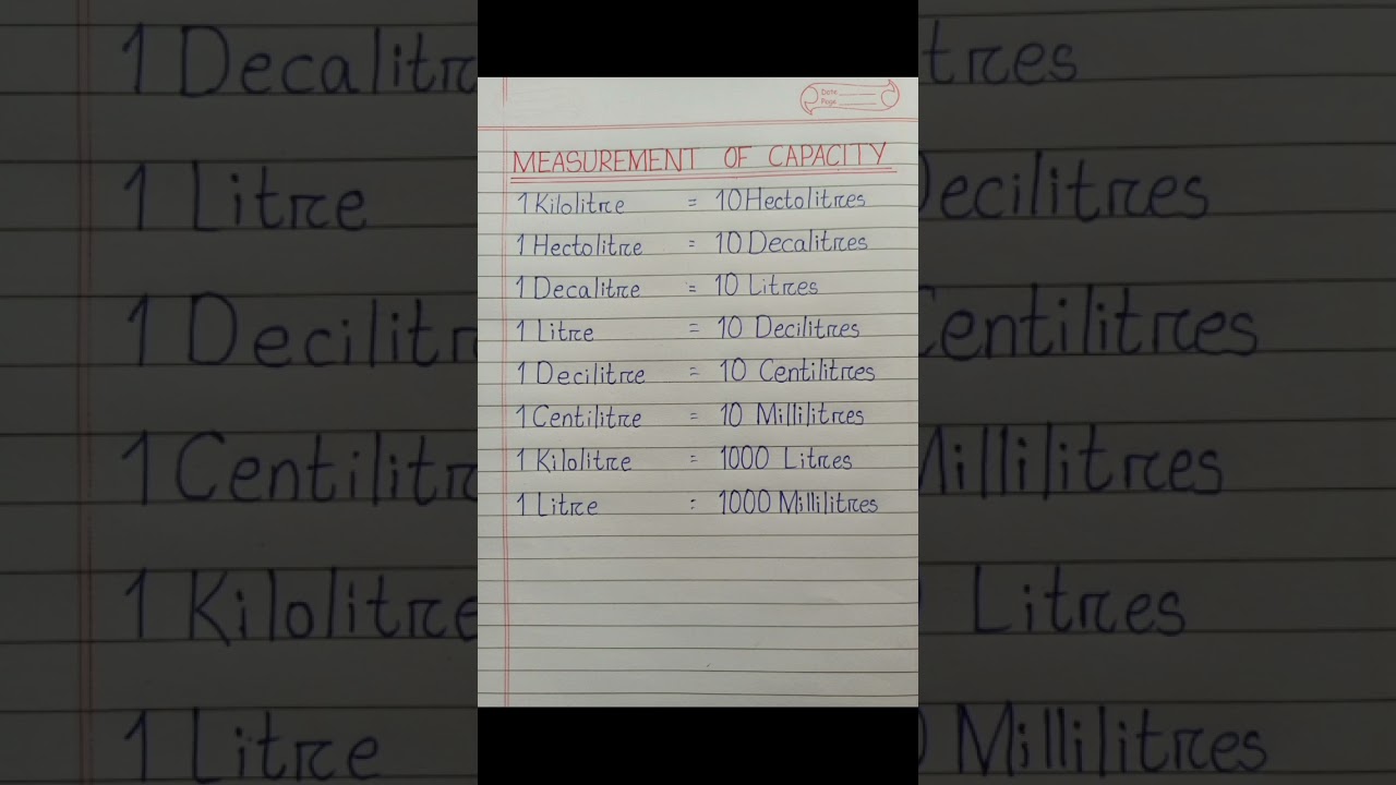 Measurement of Capacity / Capacity measurement / #shorts
