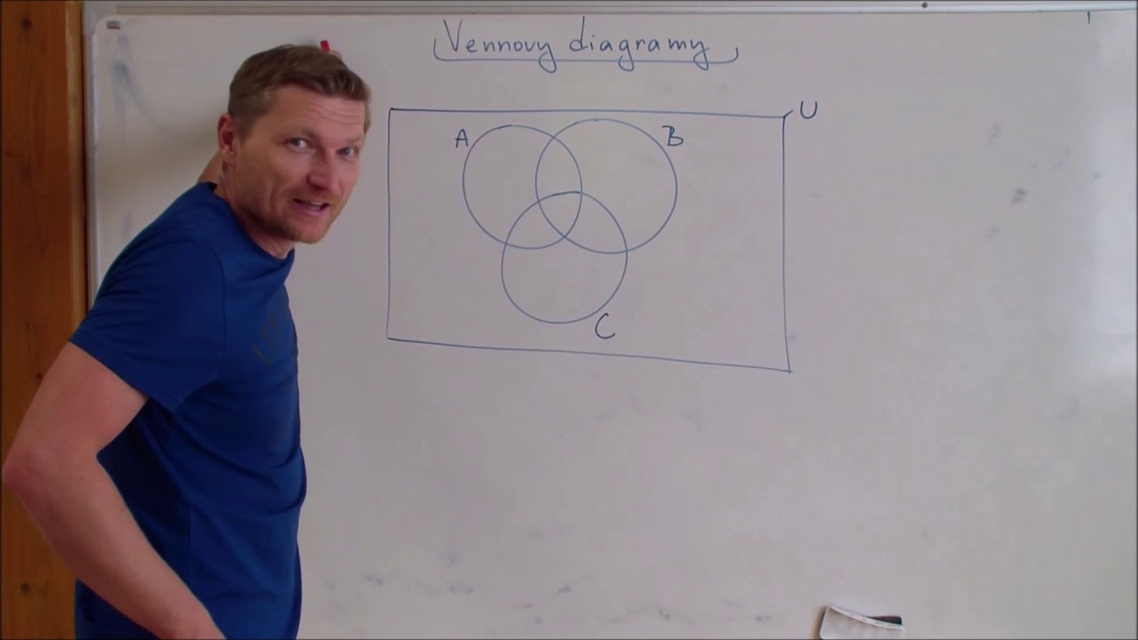 Vennovy diagramy