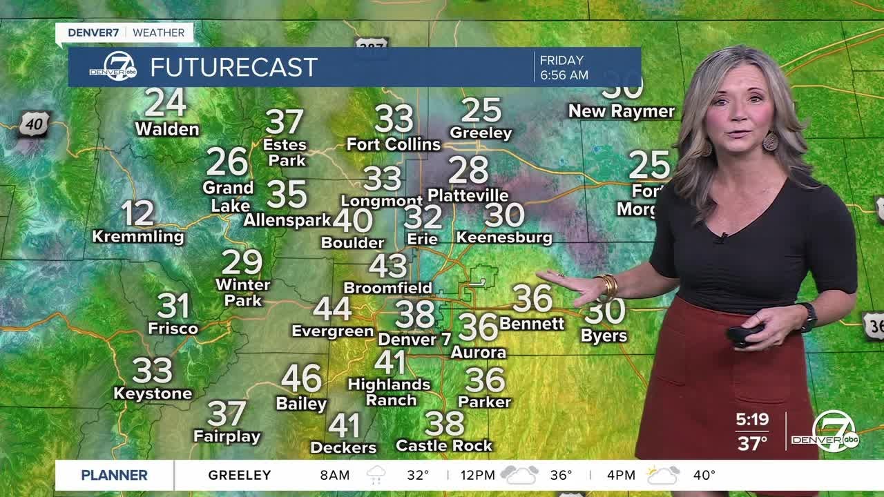 A much warmer day across Colorado