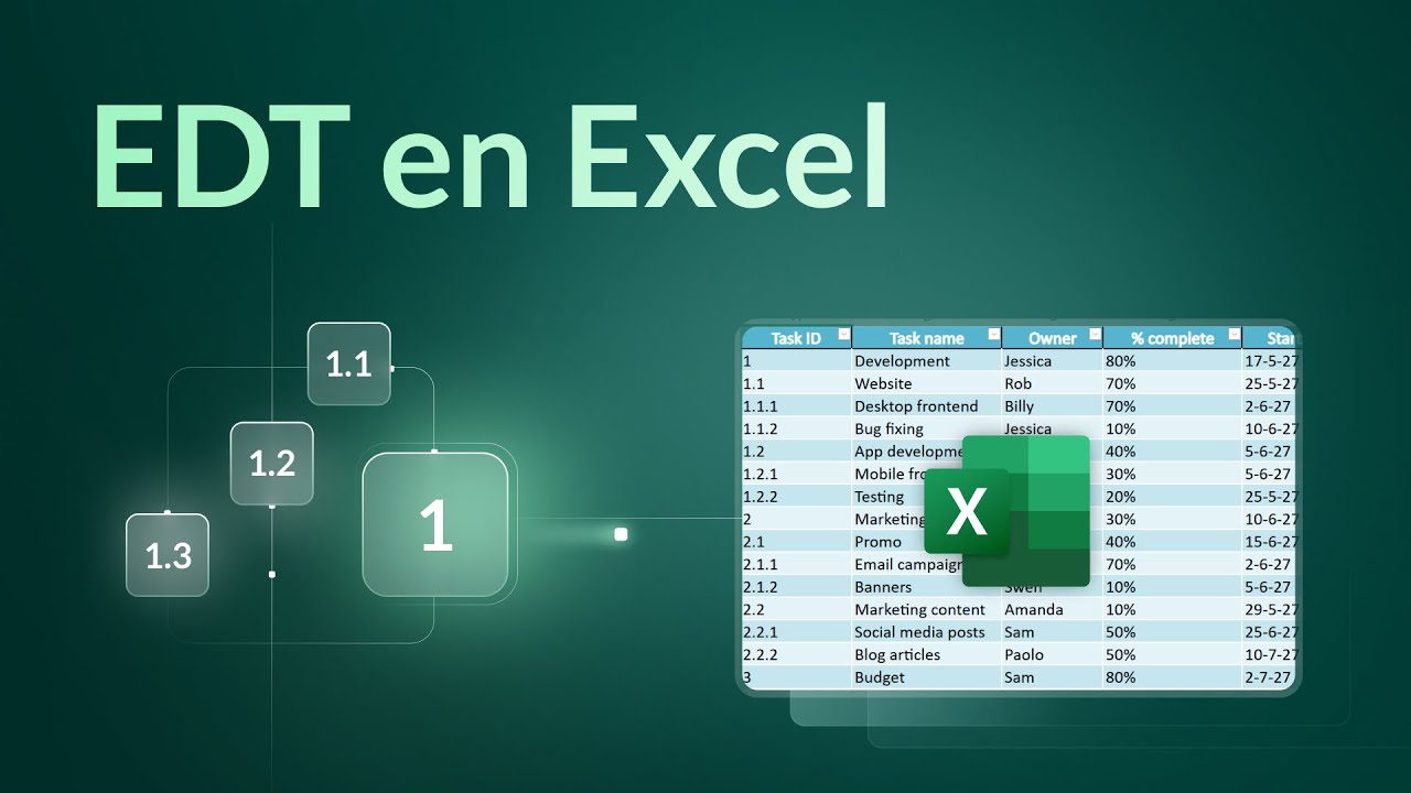 Cómo Crear una Estructura de Desglose del Trabajo (EDT) en Excel