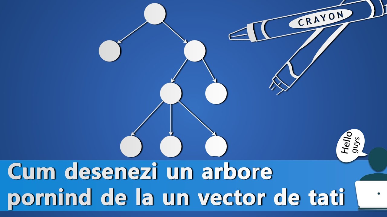 Cum desenezi un arbore pornind de la un vector de tati | Teoria Grafurilor C++