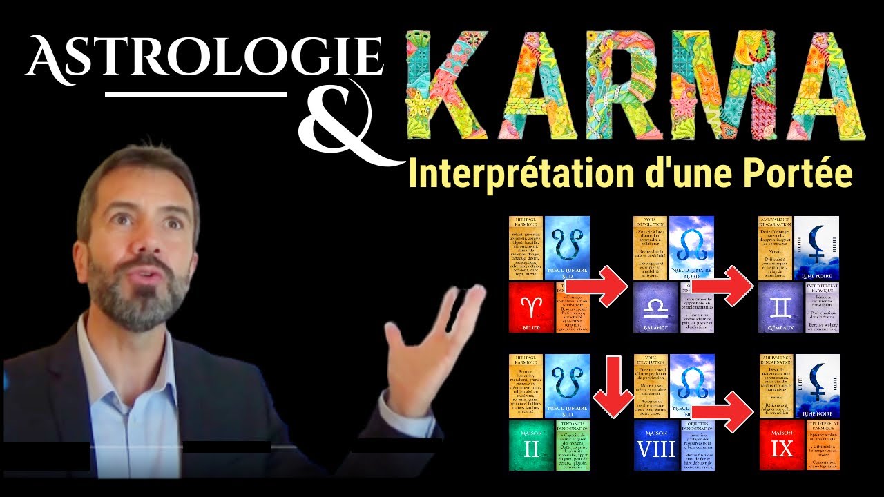Astrologie Karmique : Interpr&eacute;tation d'une port&eacute;e