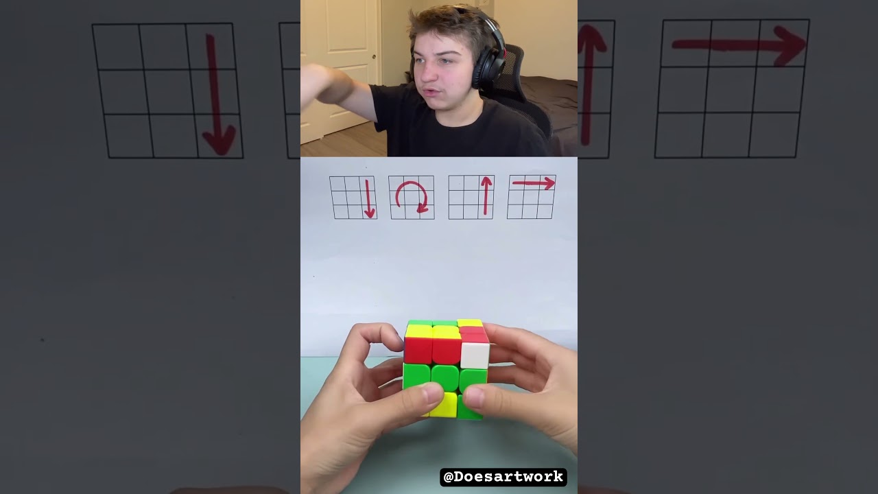 How To Solve a Rubik&rsquo;s Cube Fast 😳