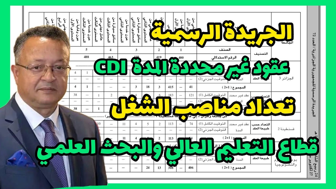 الجريدة الرسمية : تعداد مناصب الشغل وتصنيفها ومدة العقد لقطاع التعليم العالي والبحث العلمي