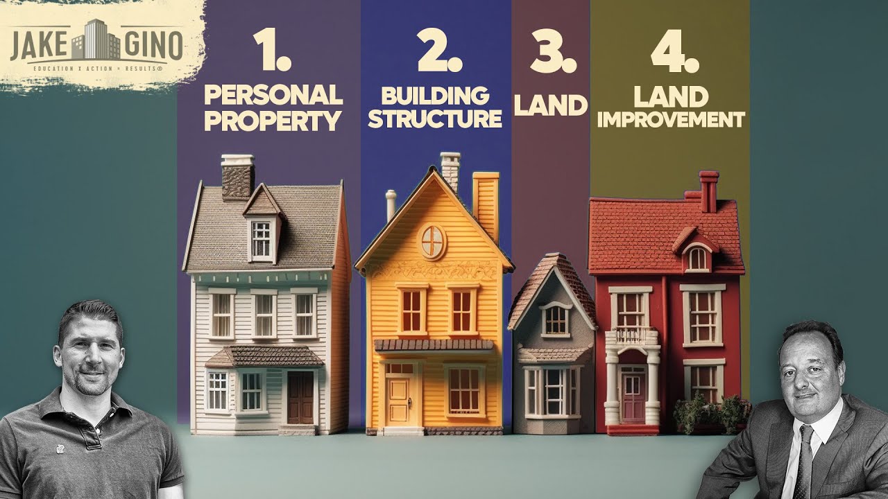 What is Cost Segregation and How Does It Work for Multifamily Investors