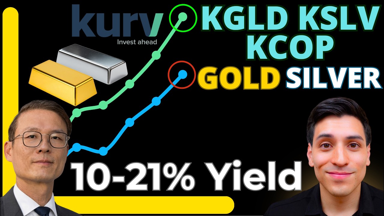 KGLD is Outperforming IAUI: Monthly Dividends, Preventing NAV Erosion, & Total Returns (KSLV KCOP)