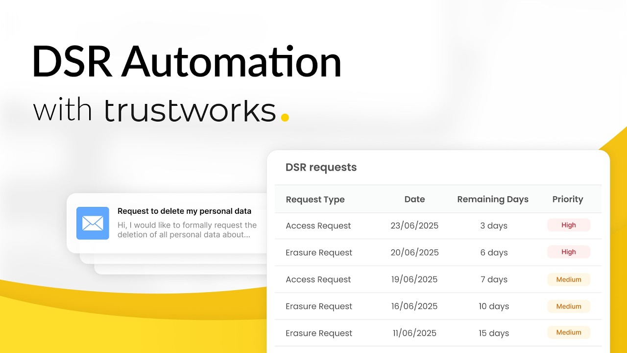 Data Subject Rights (DSRs) Automation with TrustWorks