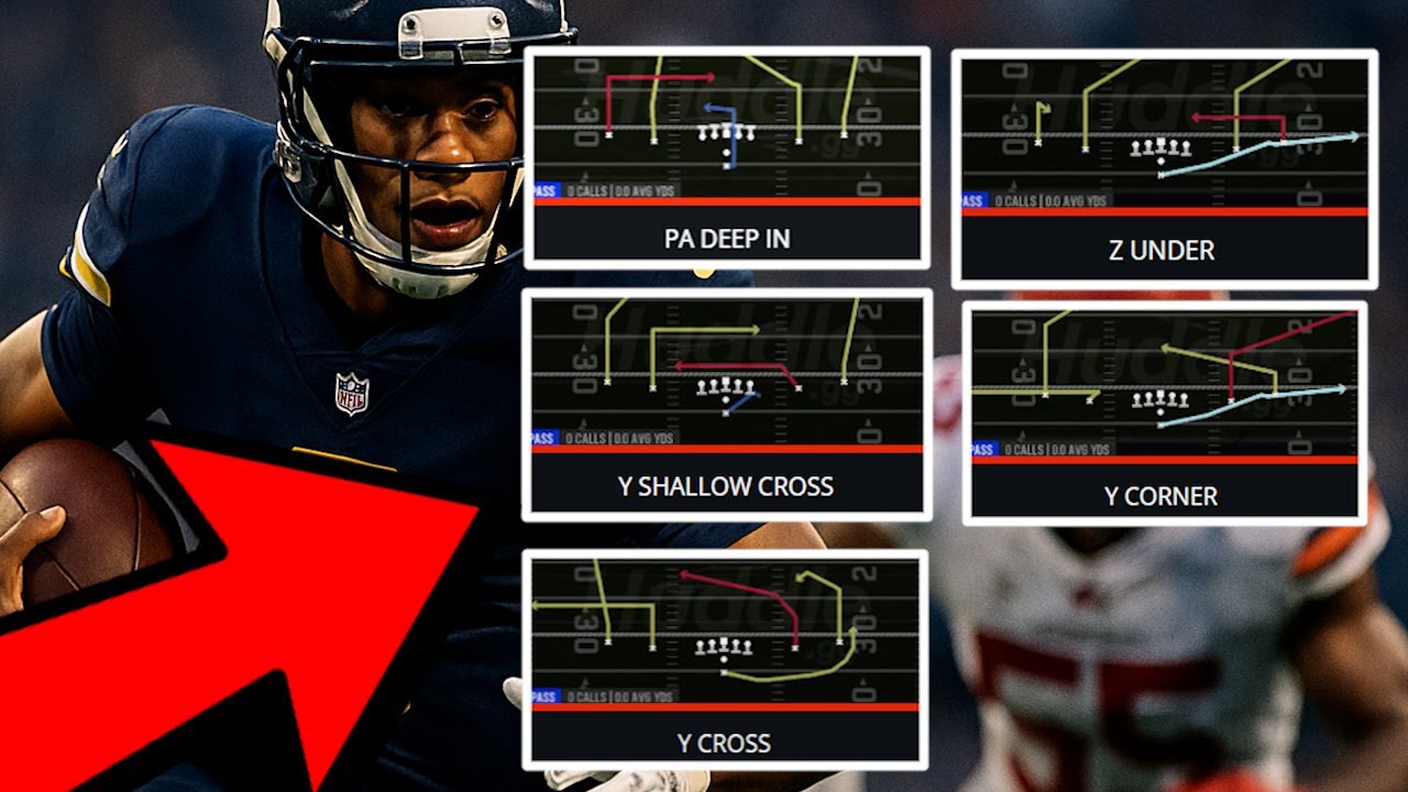 Pistol SPREAD Full Scheme!!- Madden 25