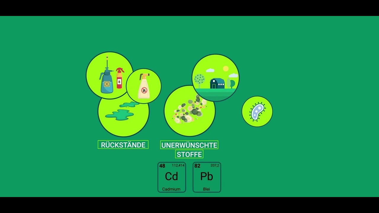 Food Literacy  Food Safety
