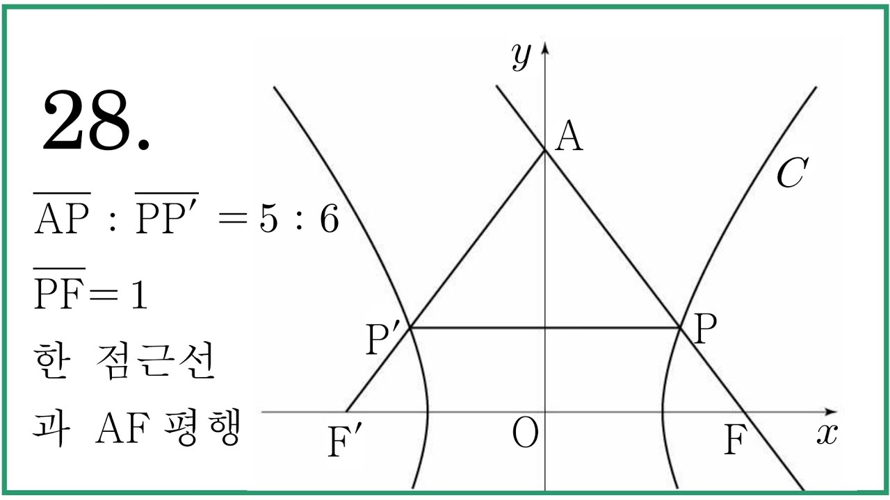 [한땀 한땀 정성들인 수능 풀이] 2023 수능 기하 28번