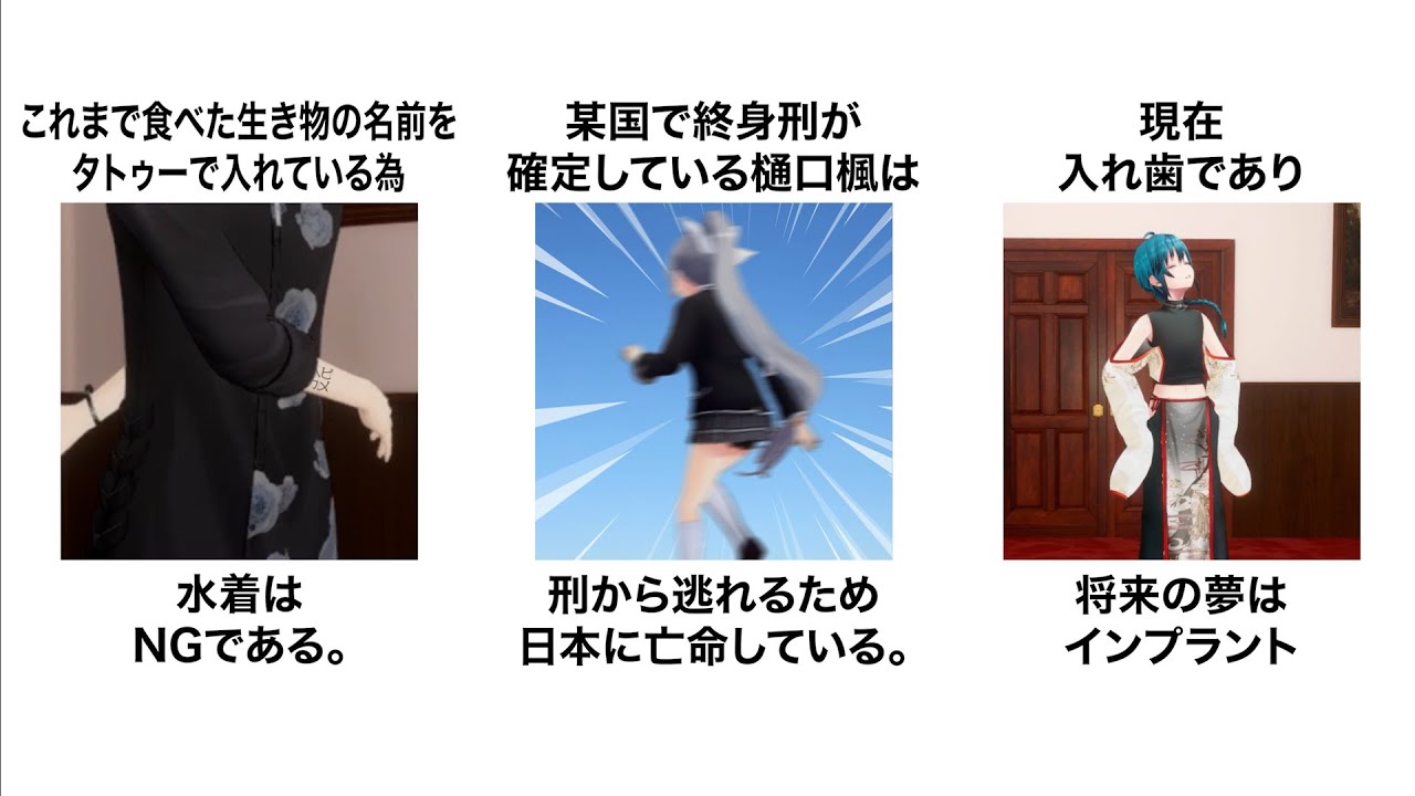 七次元生徒会に関する驚きの雑学を作ろう！
