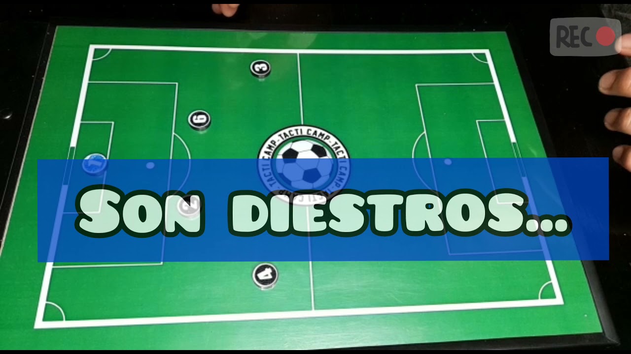 Como jugar de lateral izquierdo. Funciones, características y referentes históricos del puesto.