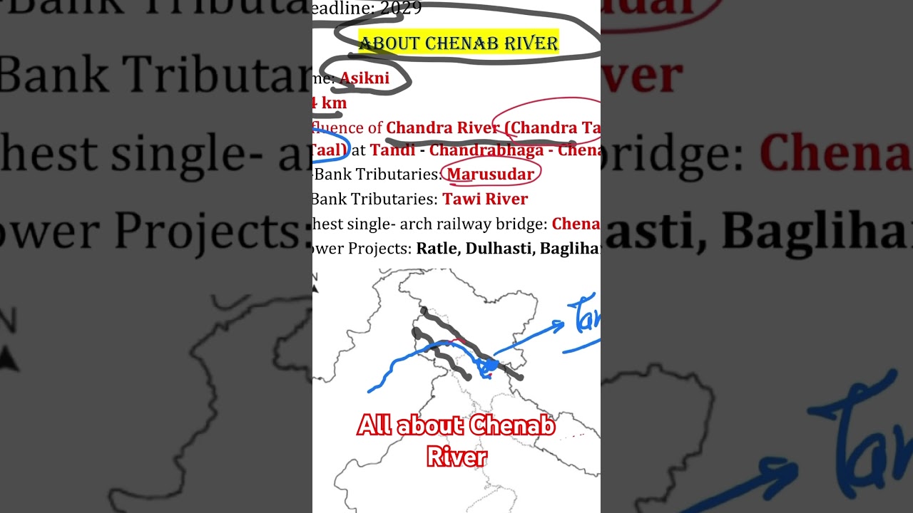 🌊 Chenab River &ndash; The Mighty River of the Himalayas! 🏔️ #Chenab Beas Tunnel Project