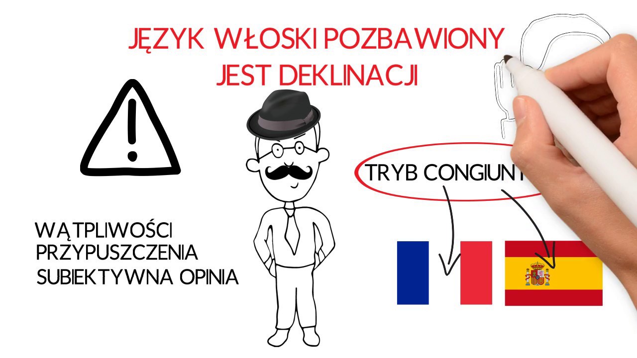 JĘZYK WŁOSKI W PIGUŁCE - NAJPROSTSZY JĘZYK EUROPY? - SUPERTŁUMACZ #1