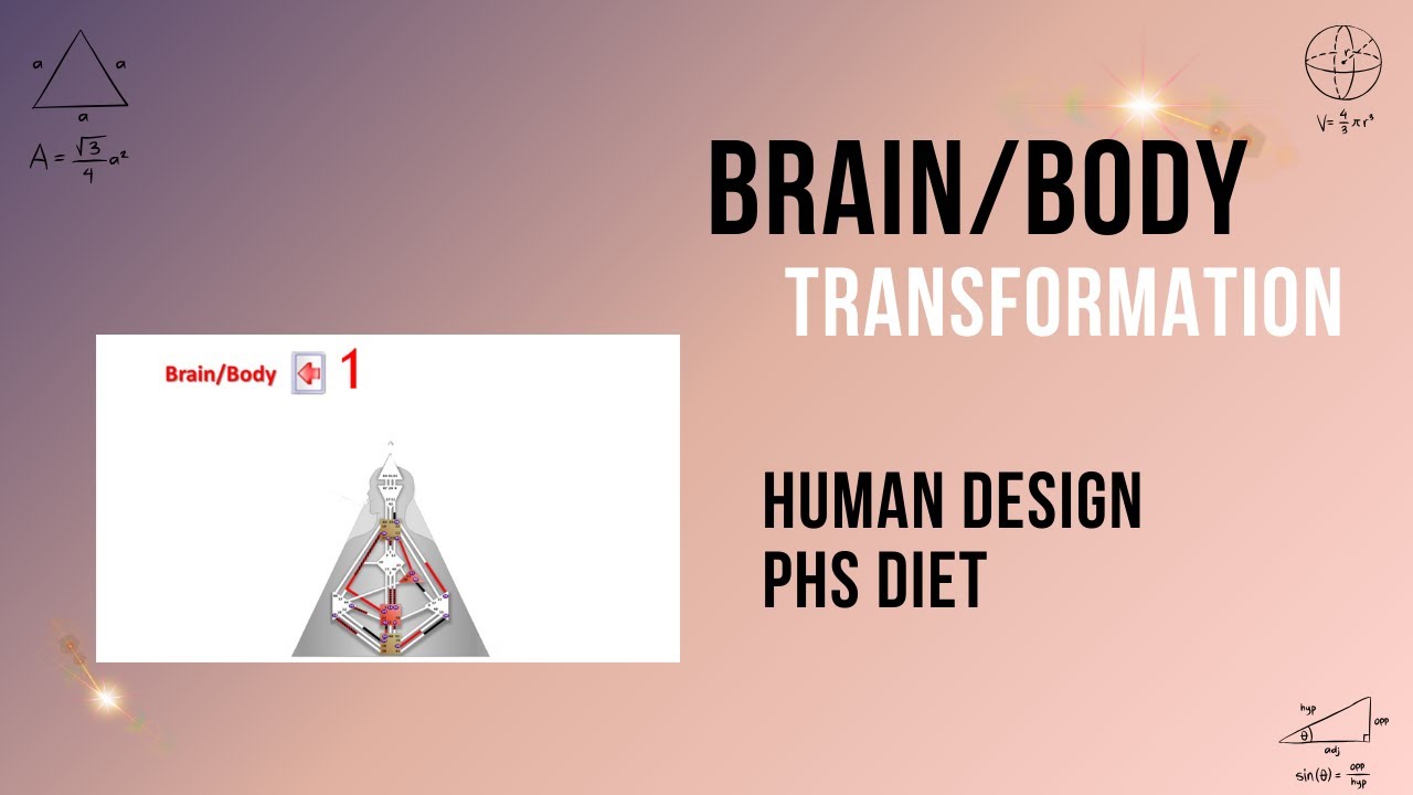 Human Design: PHS Dietary Regimen for Optimal Health