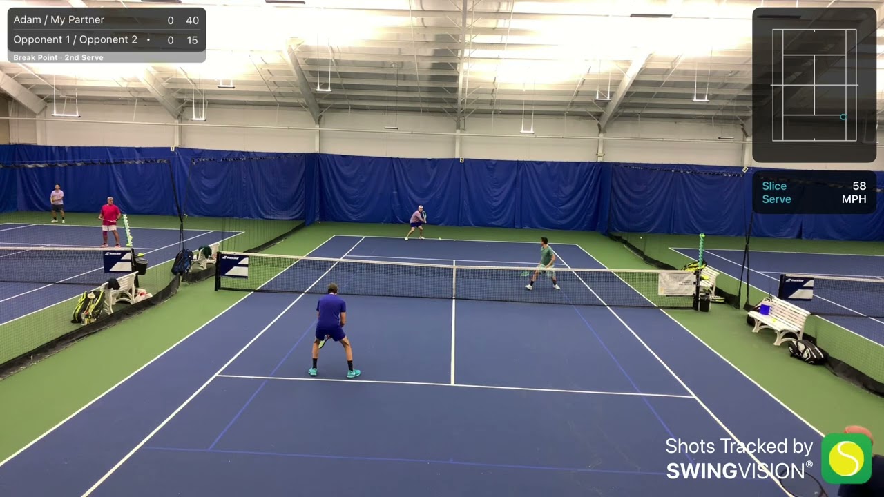 USTA 4.0 Doubs..stats.JCC vs Cypress.012226