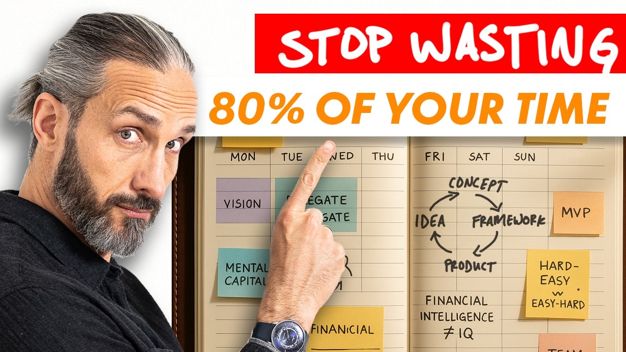 Владельцы бизнеса: вы тратите 80% своего времени впустую (вот как я это исправил)