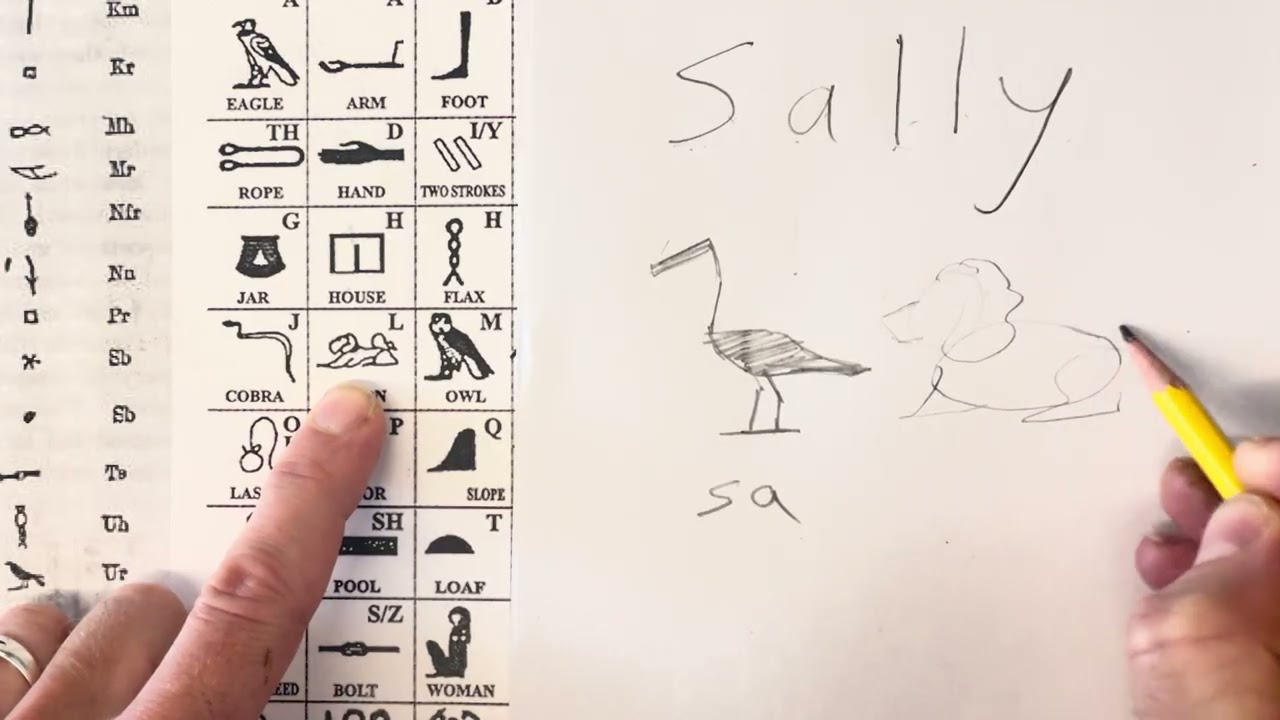 heiroglyphics