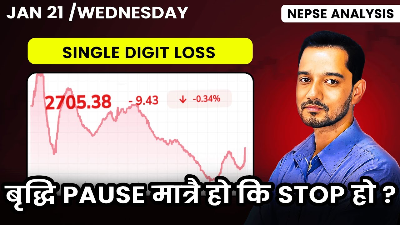 Jan 21 | Nepse Update | Stock Market Analysis by Ram Hari Nepal