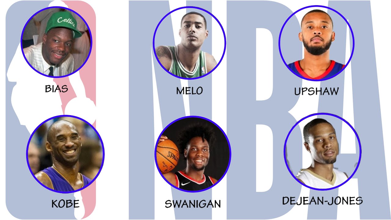 Every Devastating NBA Death Explained