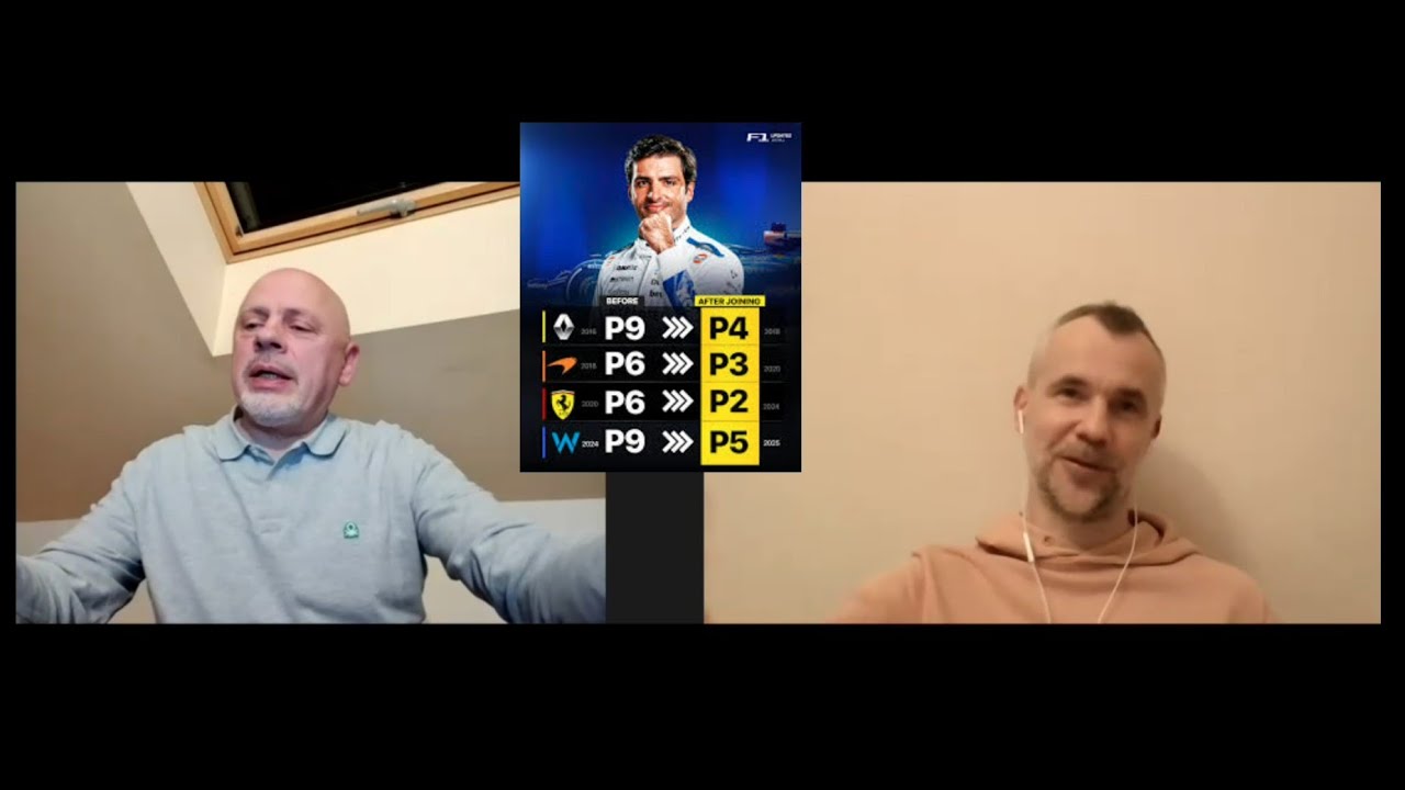 Greičio Formulė | Ep 24 - Prizai | Norriso titulo kelias | 2025 apžvalga | Dar prizai