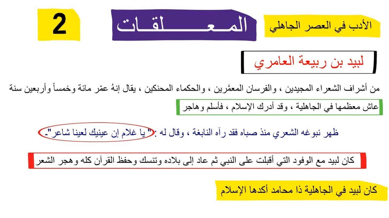 المعلقات - الأدب في العصر الجاهلي 2