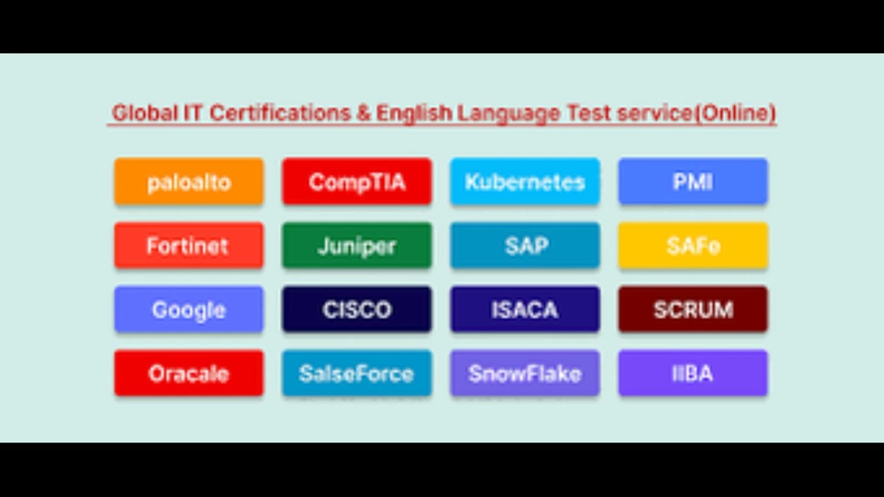 Certificaciones en TI