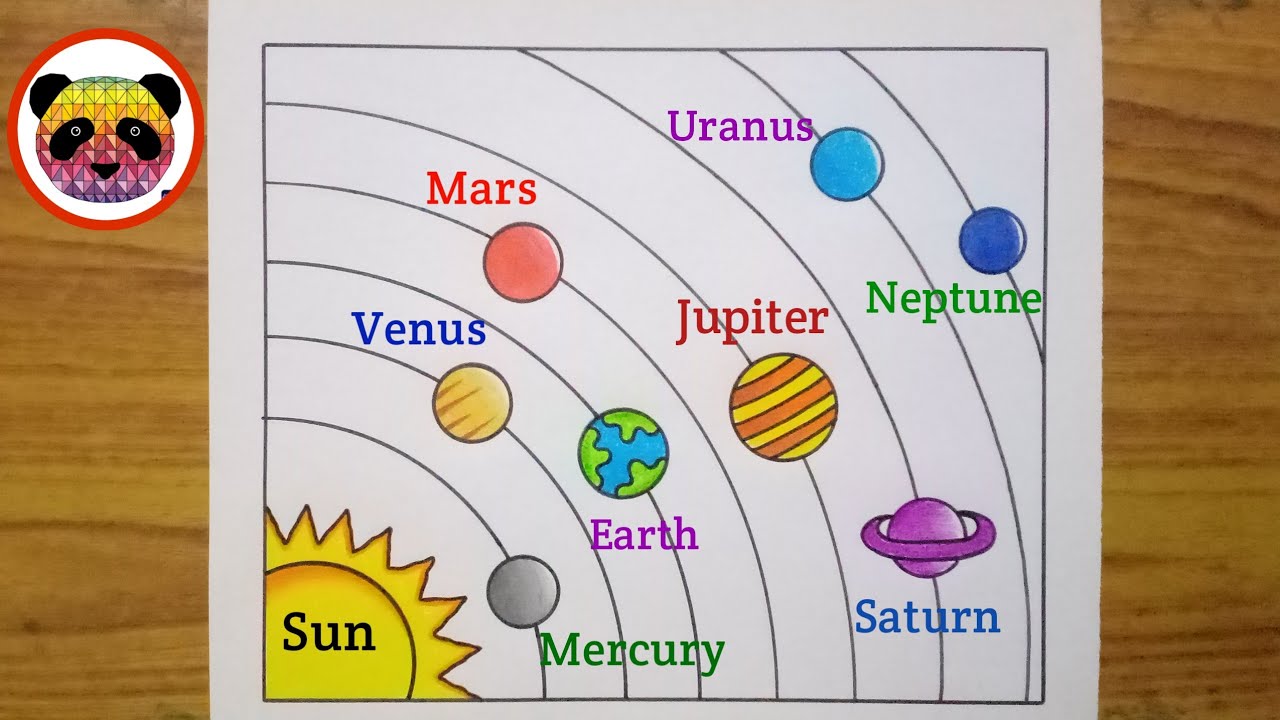 Solar System Drawing / How to Draw Solar System / Solar System Planets Drawing / Solar System
