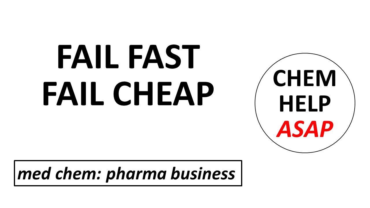 fail fast, fail cheap in drug discovery