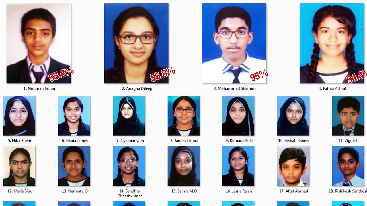 Ideal Indian School, Doha-Qatar  Annual Day - Principal's Report