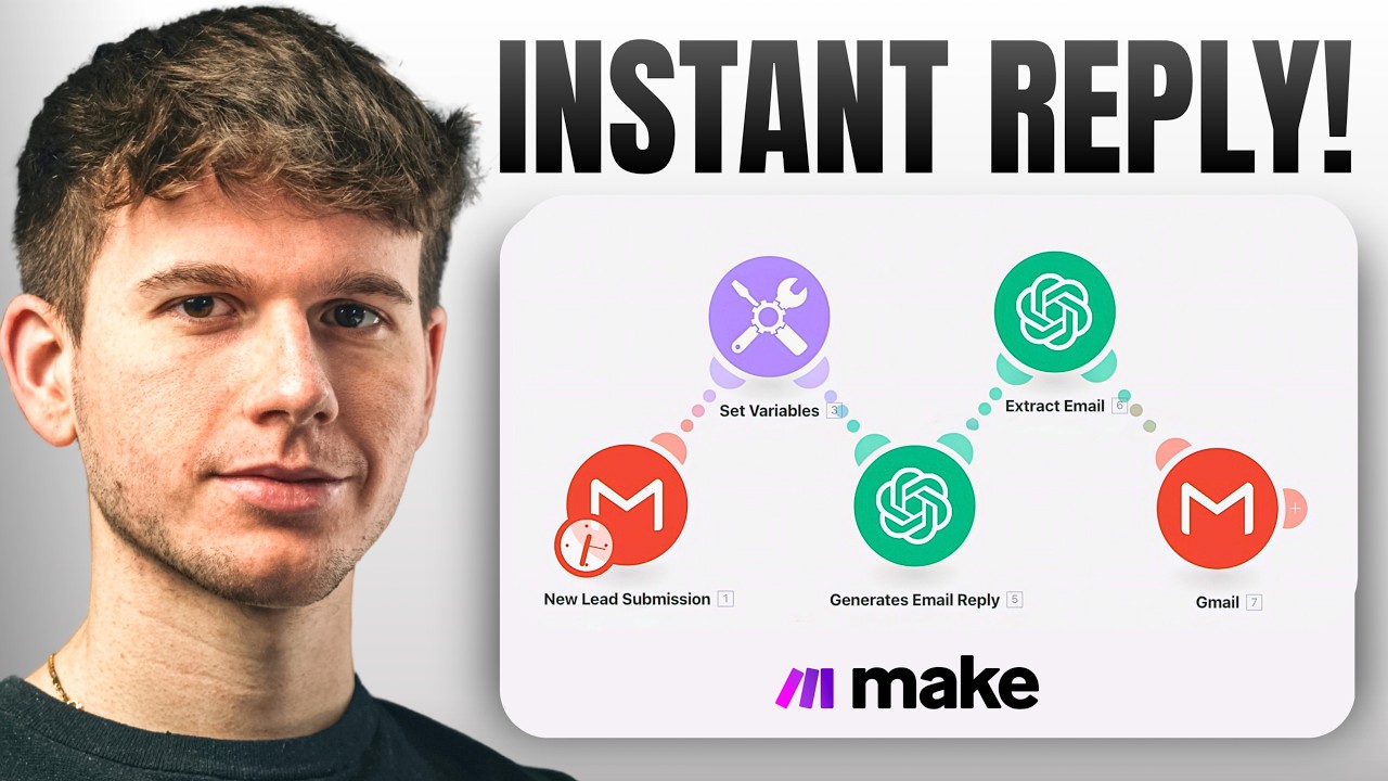 I Built an AI Email Autoresponder on Make.com (Step-by-Step Tutorial)
