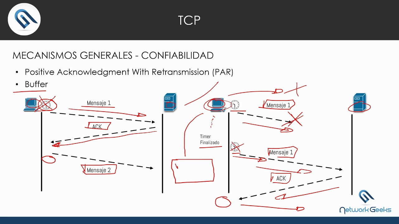 TCP # 2 - Confiabilidad e introducción a la ventana