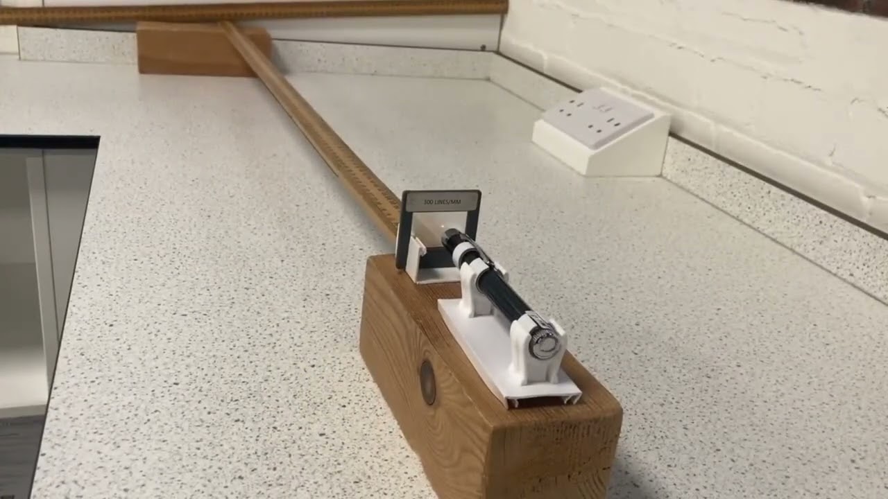 Measuring the wavelength of light using lasers