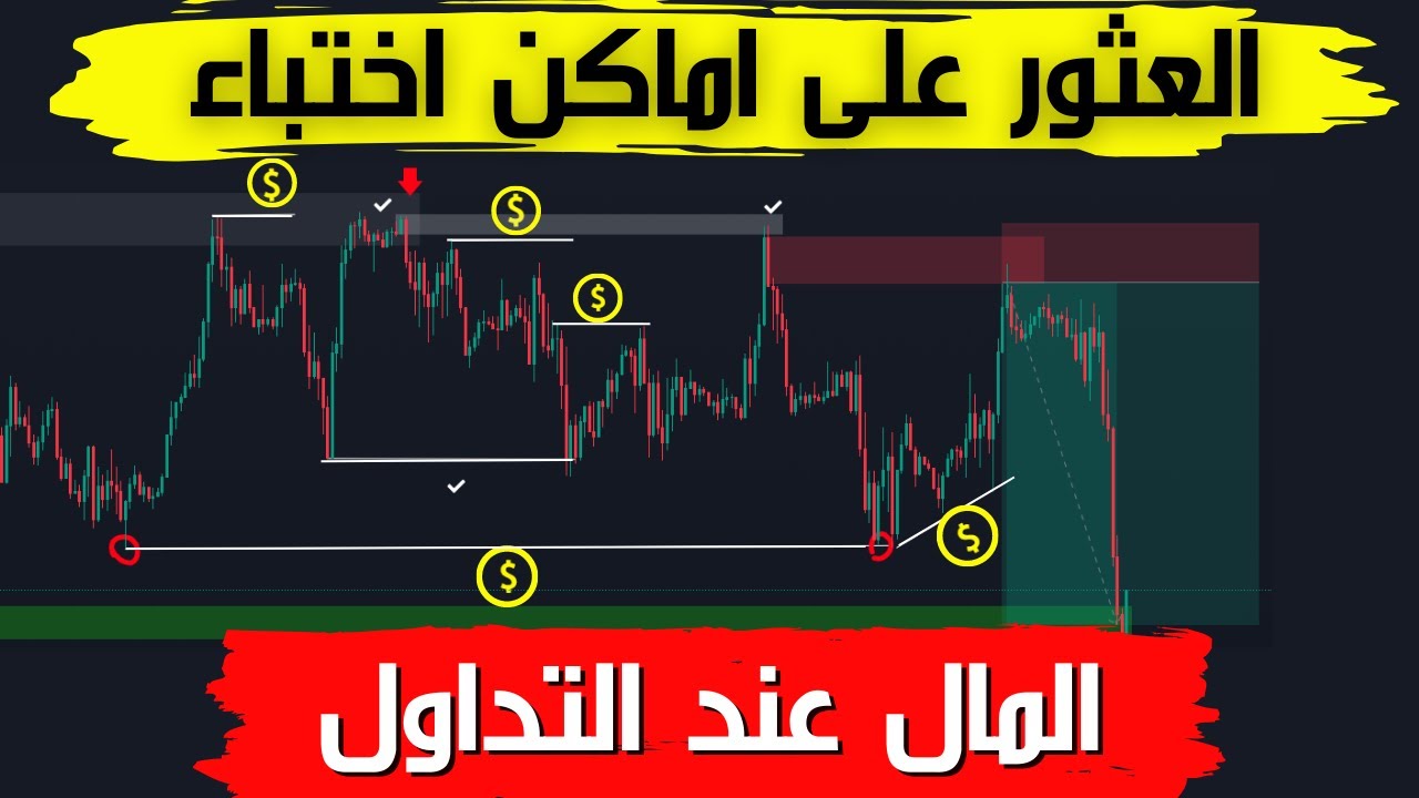 3 اماكن تختبئ فيها السيولة قم باستغلالها في استراتيجيتك عند التداول