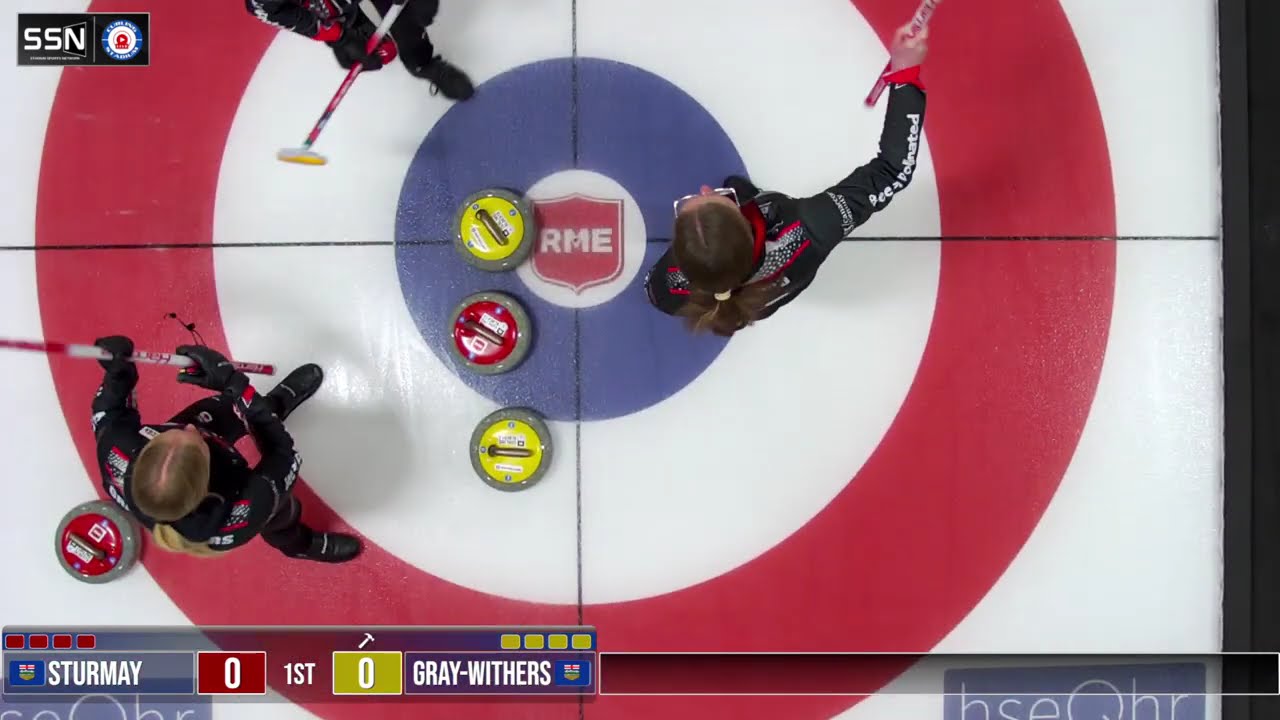 FEATURE: Serena Gray-Withers vs Selena Sturmay - FINAL - RME New Holland Alberta Summit of Champions