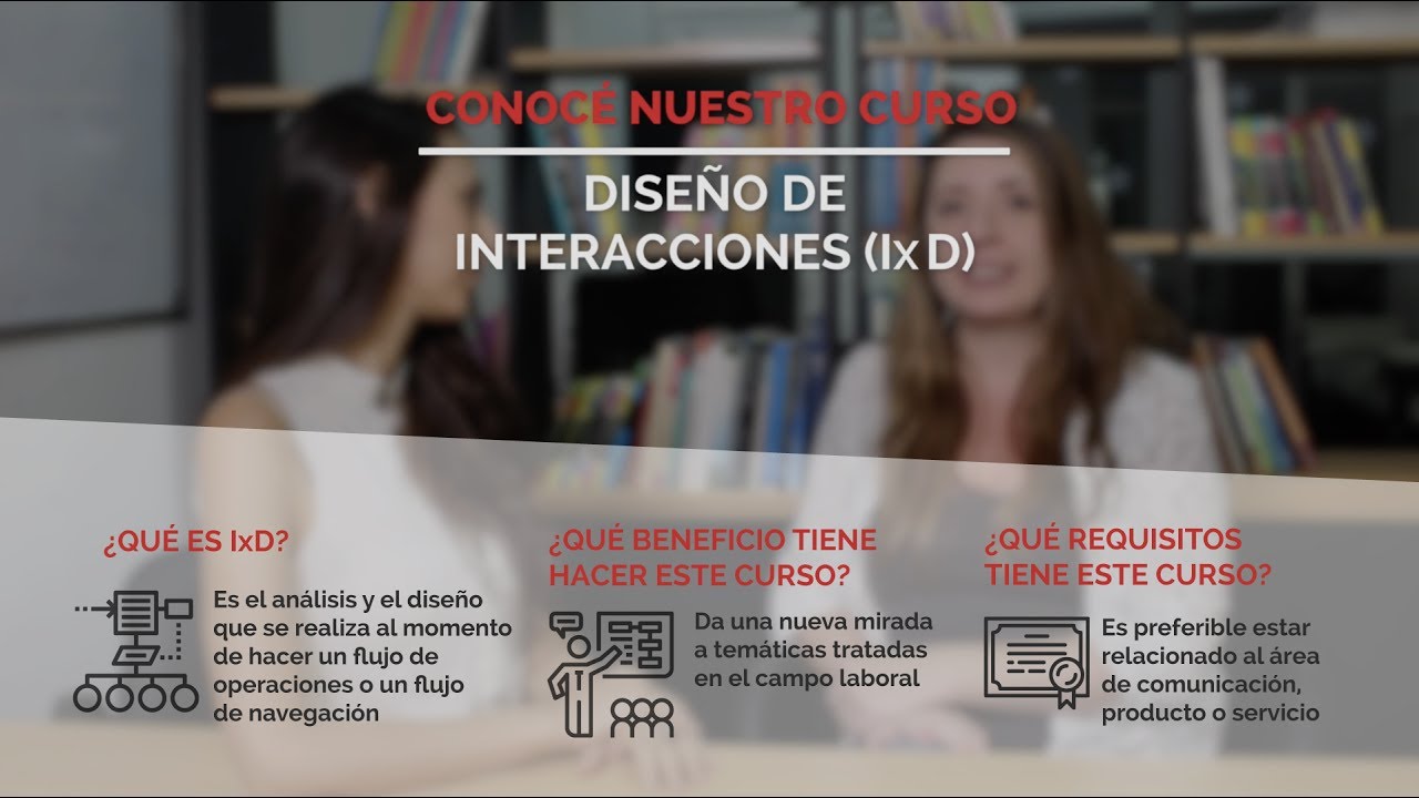 &iquest;En qu&eacute; consiste el dise&ntilde;o de interacciones (IXD)?