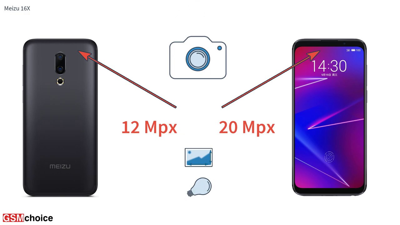 Meizu 16X - Smartphone specification by GSMchoice.com