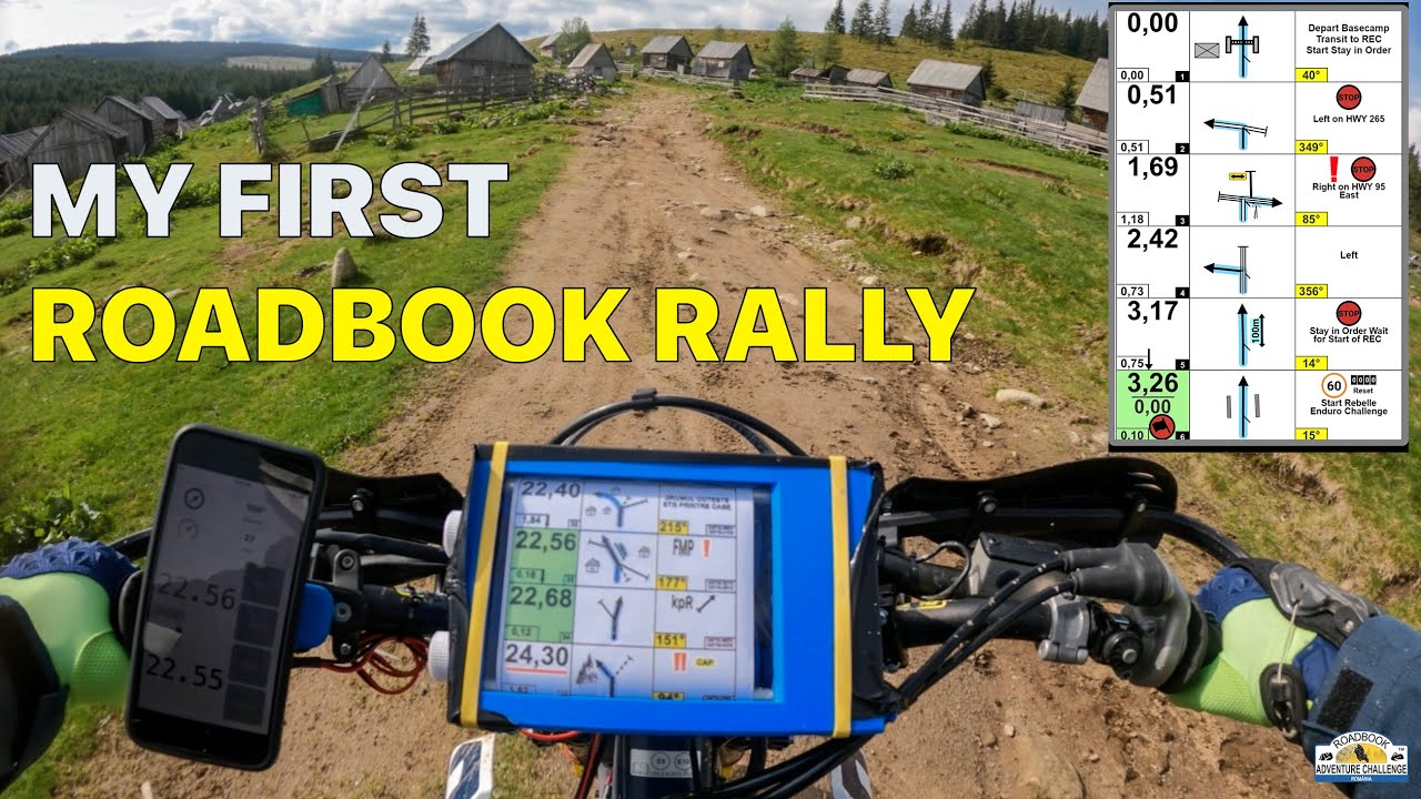 My First Rally | Roadbook Adventure Challenge 2021 | Husqvarna FE350