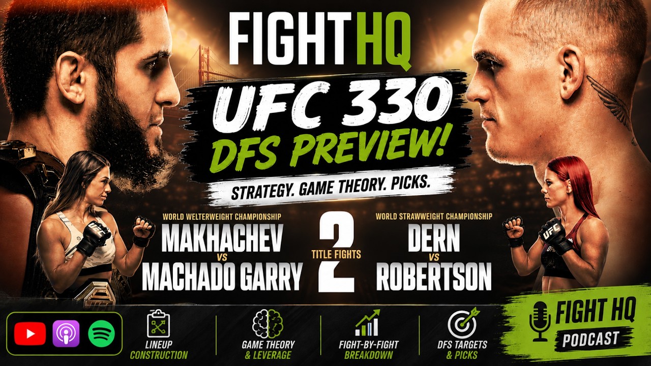 UFC 330 DFS Preview & Picks | Fight-by-Fight Breakdown, Lineup Strategy & Game Theory
