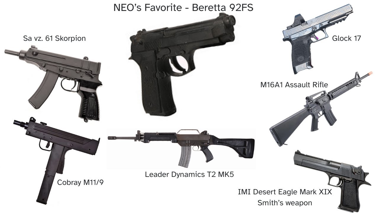 Every Gun Used In The Matrix: The 10 Most Iconic Weapons Explained!