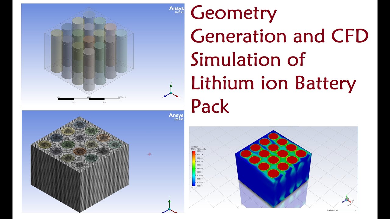 Geometry of Lithium-Ion Battery Pack || CFD Simulation || Thermal Analysis