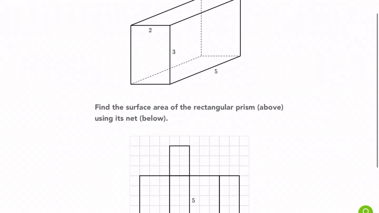 Khan Academy Tutorial: surface area using nets