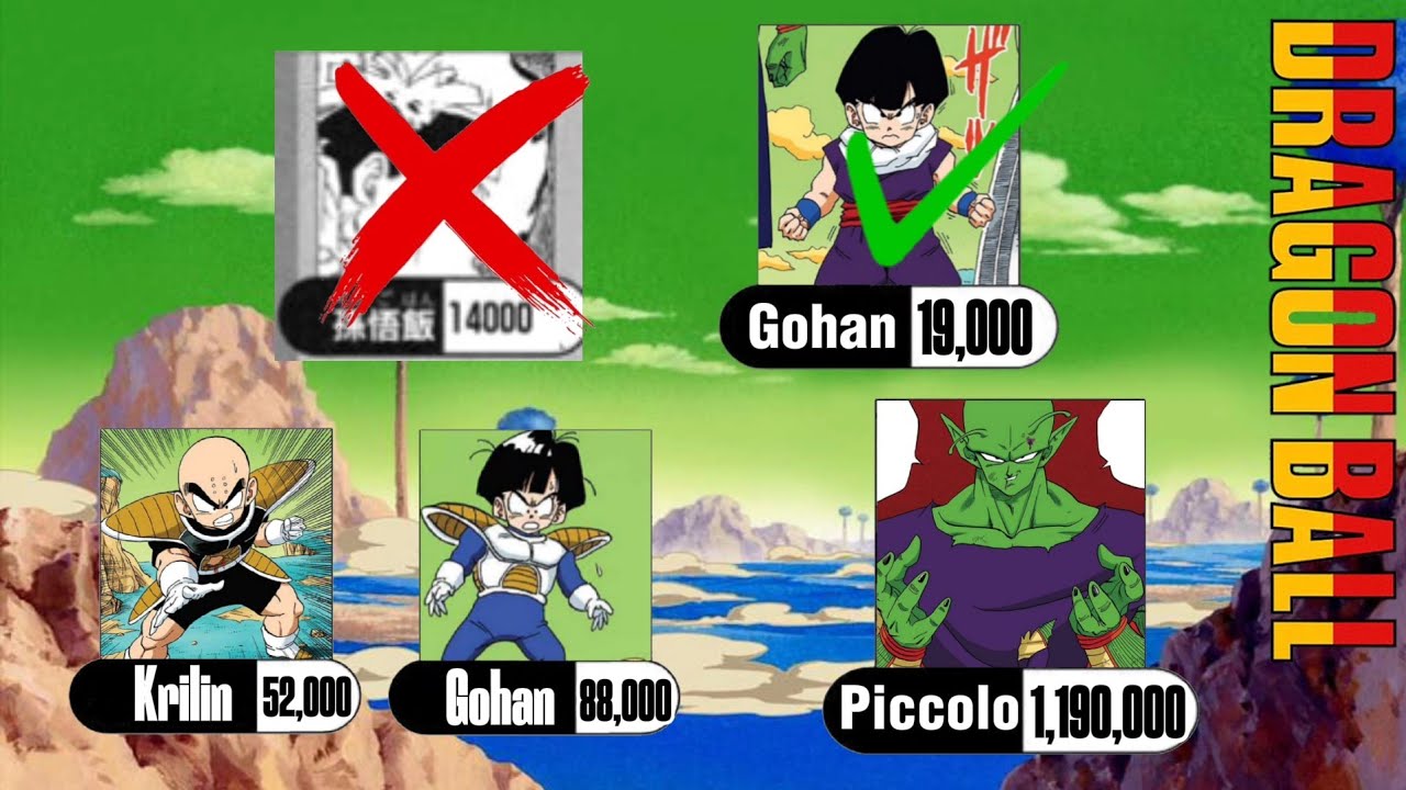 Corrigiendo Los Niveles de Poder de la Saga de Freezer