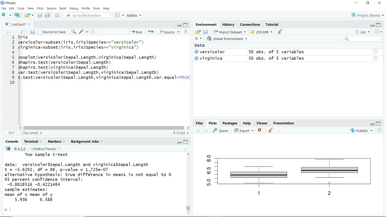 Test T de Student avec R