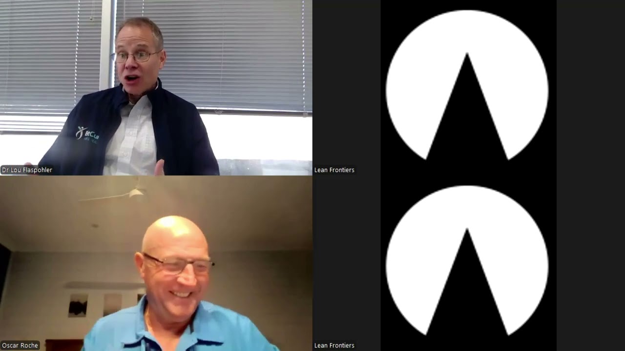 Workplace Wellbeing Contributors Might TWI Help Us along the way? Lou Flaspholer + Oscar Roche