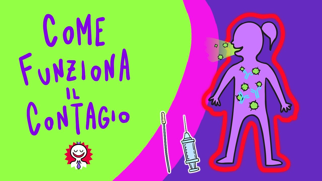 TAMPONE o VACCINO? Come funziona il contagio