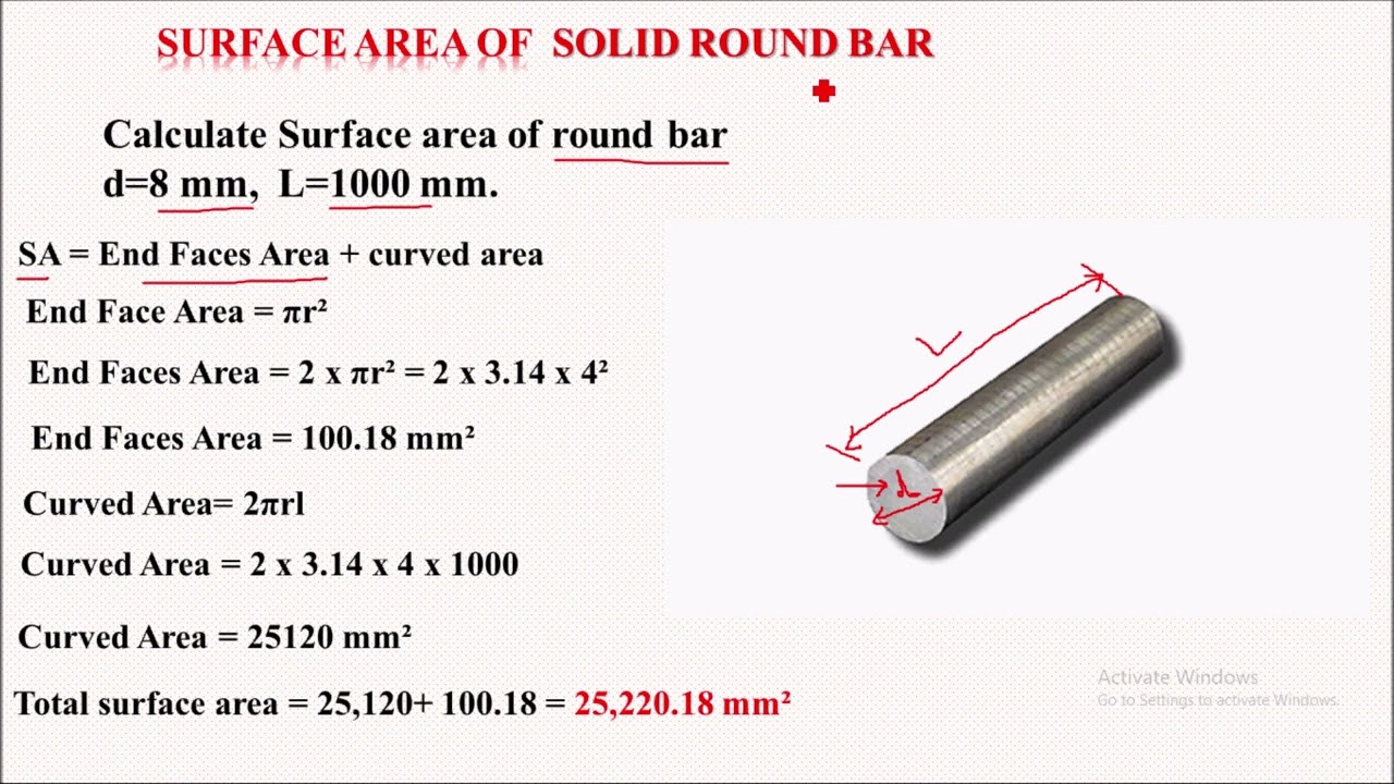 Surface Area of Solid Round bar