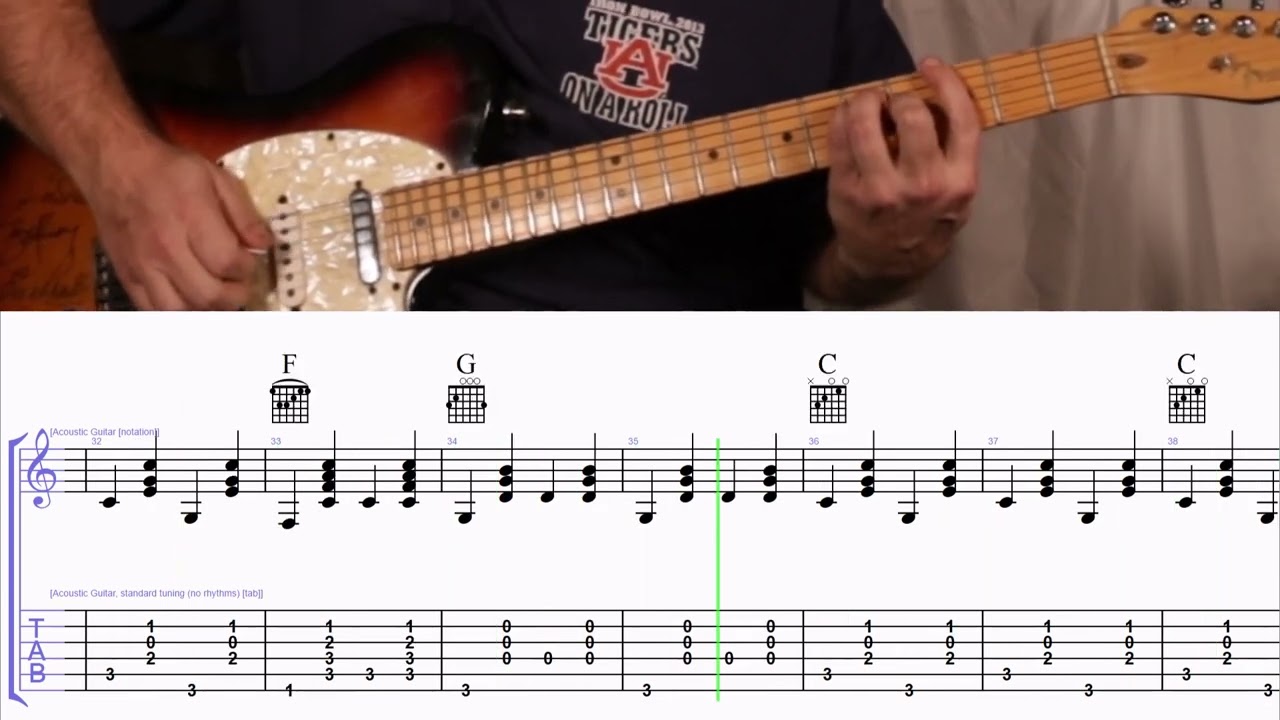 How to Play the Chords to Walking the Floor Over You by Ernest Tubb on Guitar with TAB