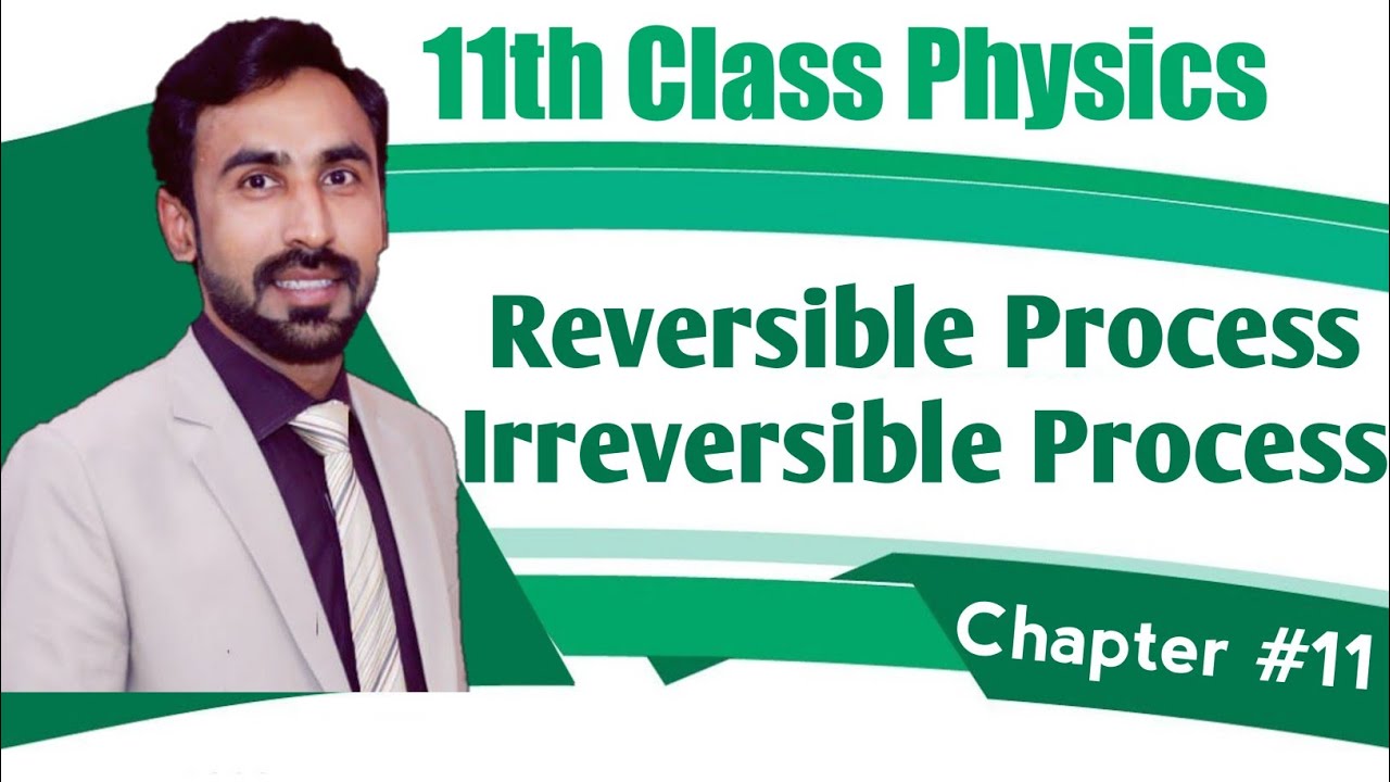 Reversible and Irreversible Process [Urdu Hindi]